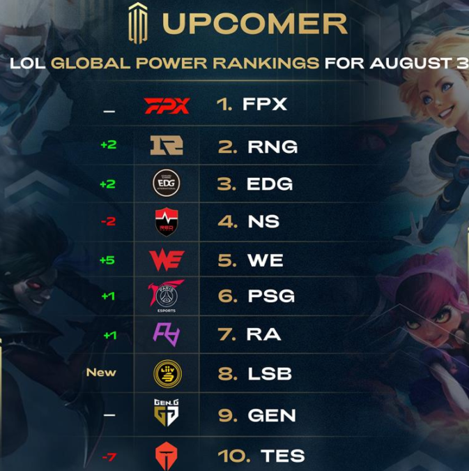 如果仅从数 如果仅从数