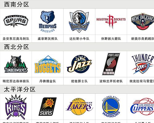 无论是高位 无论是高位